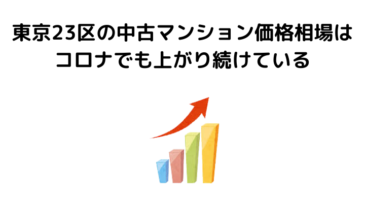 中古マンション価格相場は上がる？