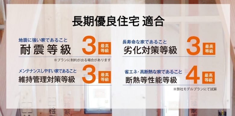 桧家住宅が長期優良住宅を適合している説明