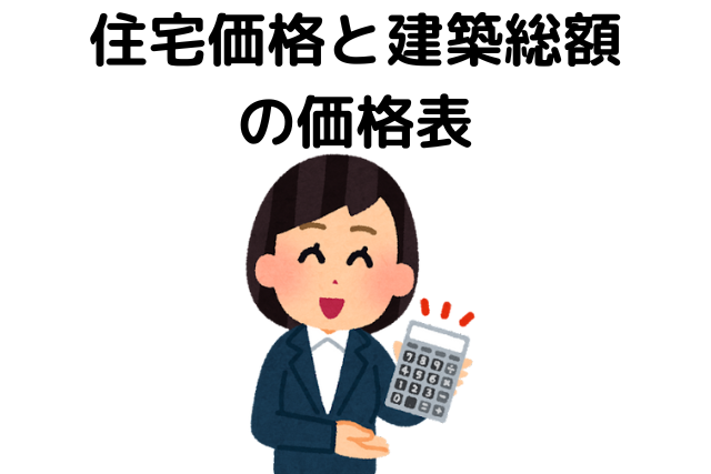 住宅価格と建築総額の価格表