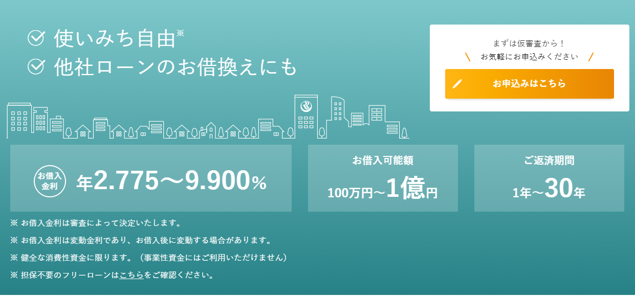 りそな銀行（フリーローン）のWEBサイトの画像