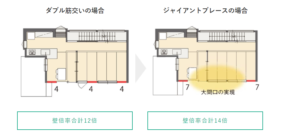ポラテックのオリジナル建材の画像