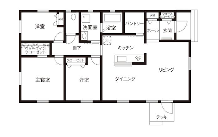 スウェーデンハウスの間取り図