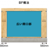 ビッグフレーム工法の画像