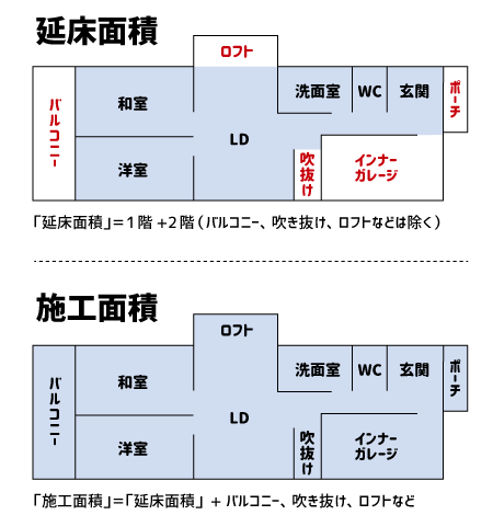 施工面積の説明の画像