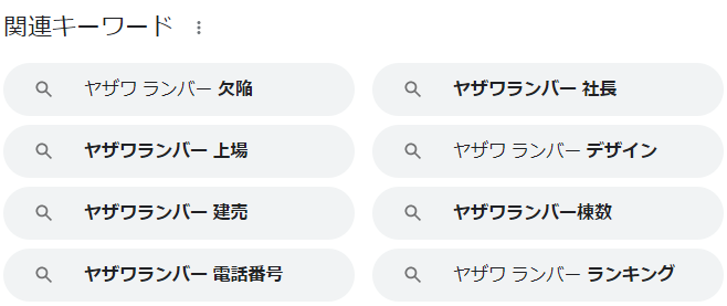 YAZAWA LUMBER(ヤザワランバー)について調べると表示されるキーワード