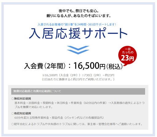 入居応援サポート