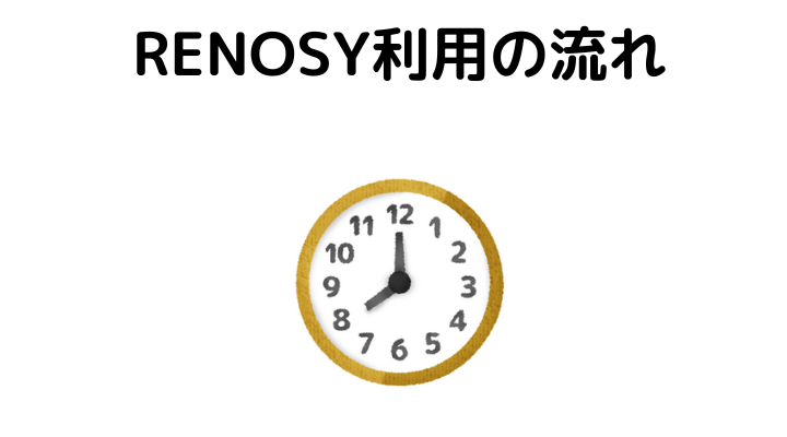 GA technologies(リノシー)利用の流れ
