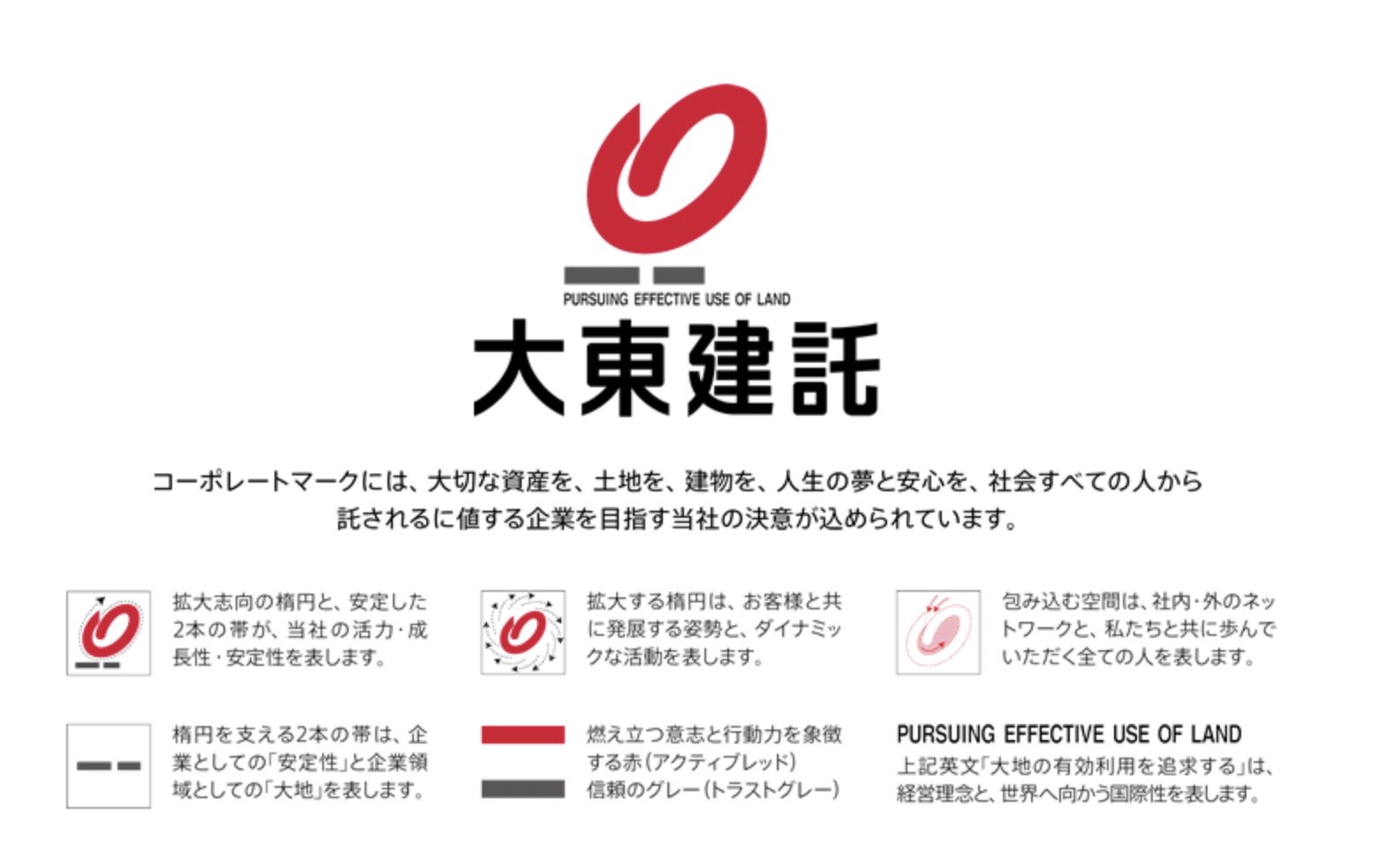大東建託のホームページ