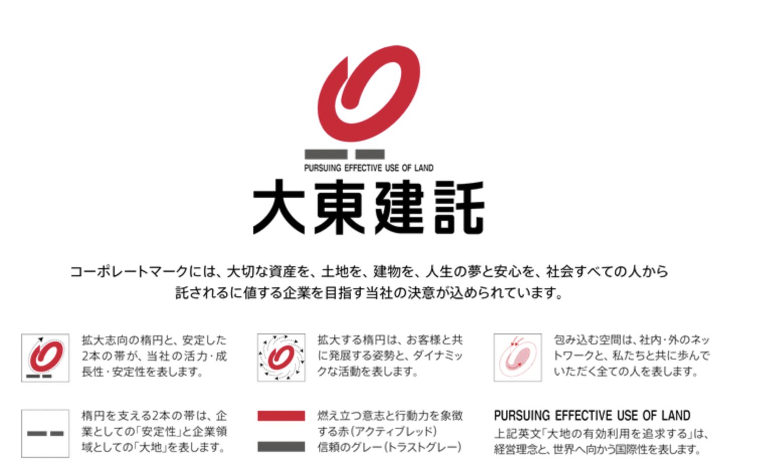 大東建託のホームページ