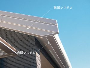 軒先システム