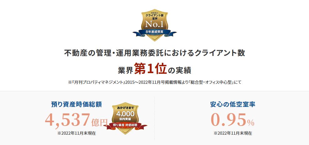 Vシェアが選ばれる理由