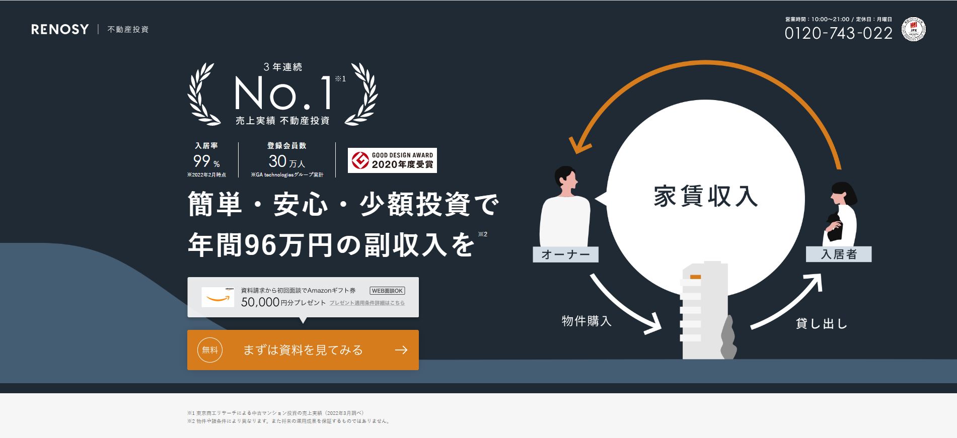 リノシー公式サイト
