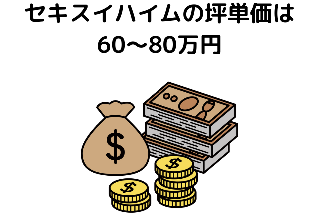 セキスイハイムの坪単価は60〜80万円