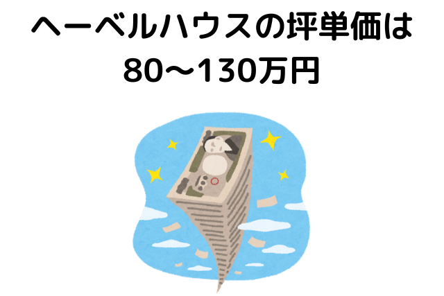 ヘーベルハウスの坪単価は80〜130万円