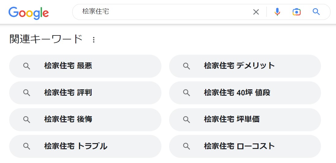 Googleの検索結果