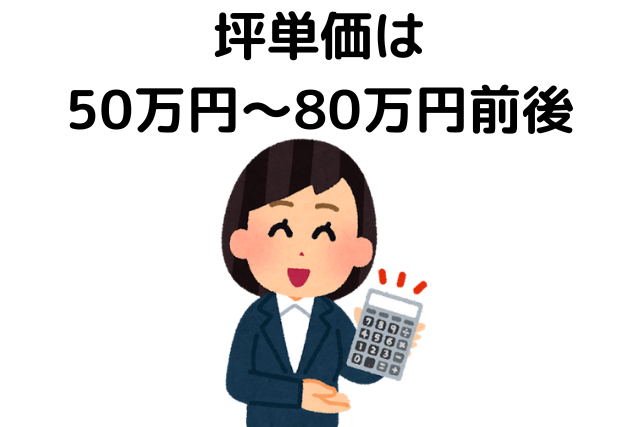 坪単価は50万円〜80万円前後