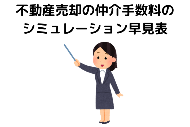 不動産売却の仲介手数料の
シミュレーション早見表